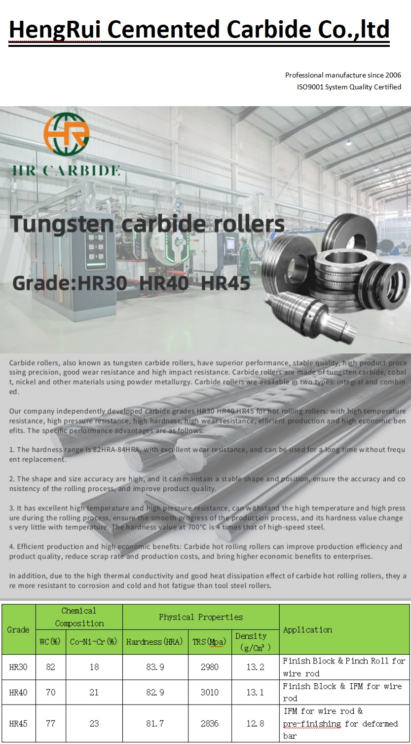 https://www.ihrcarbide.com/products/